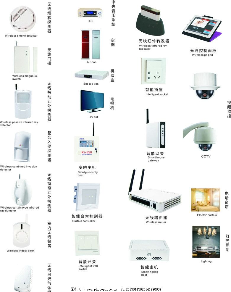 智能家居產品素材圖片